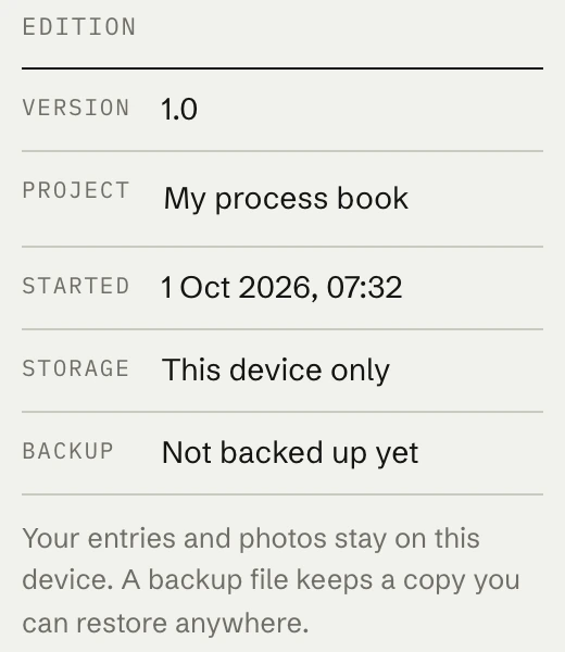 The edition panel: storage This device only, backup Not backed up yet