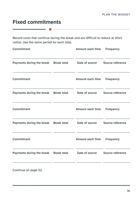 Fixed commitments